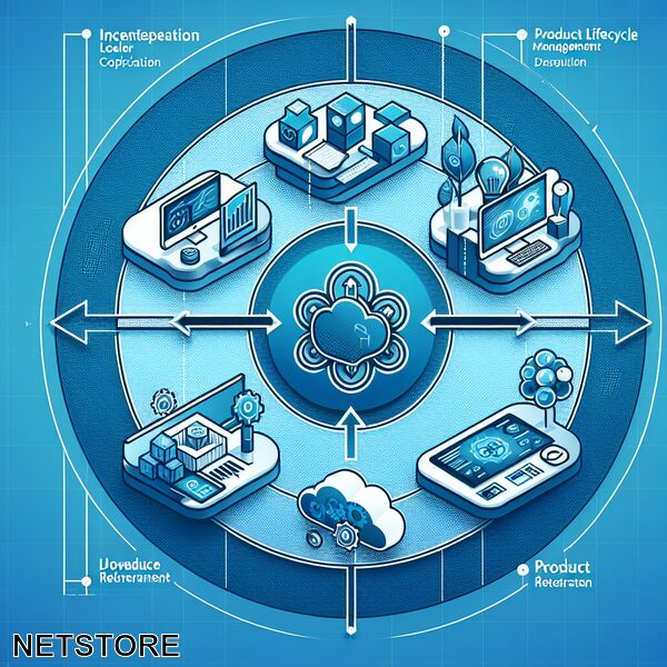 Fünf Trends im Product Lifecycle Management